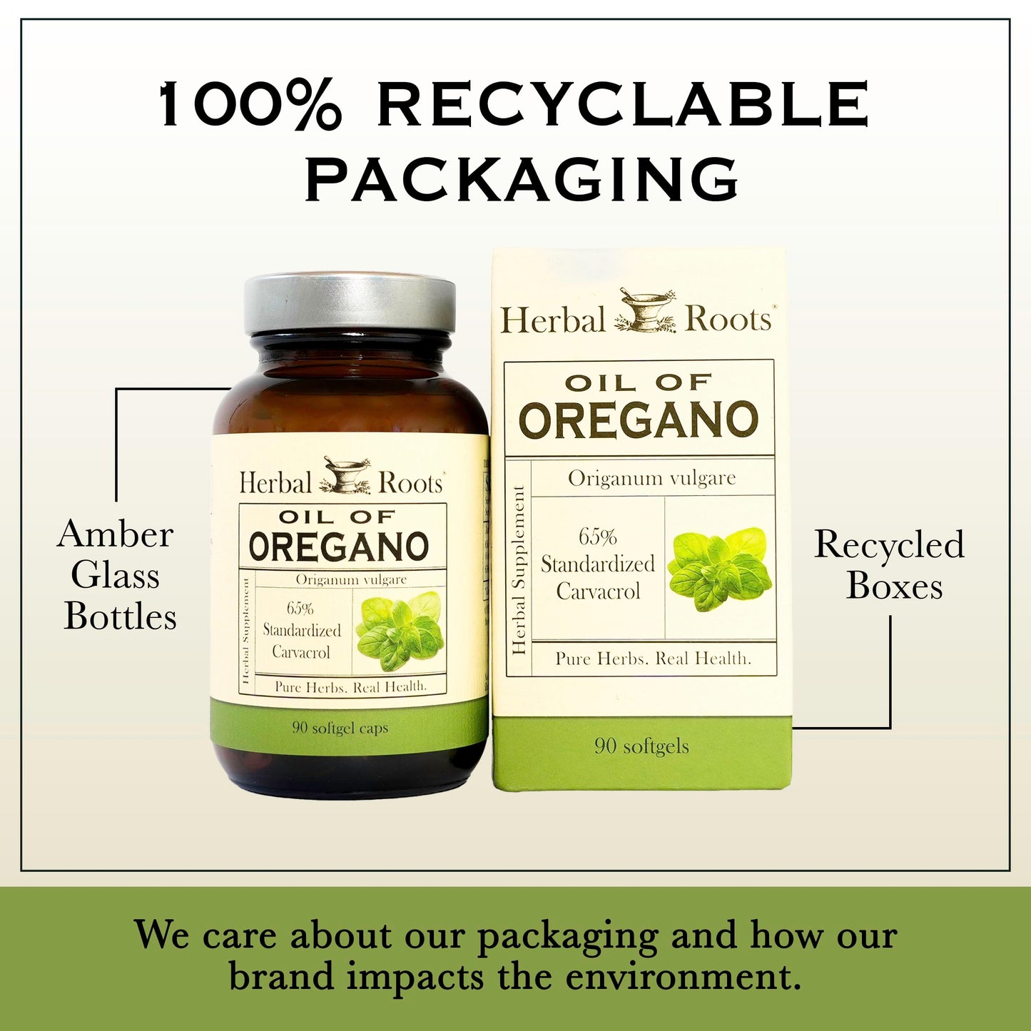 Herbal Roots Oil of Oregano Softgels - Extra Strength 150mg (90 Count)