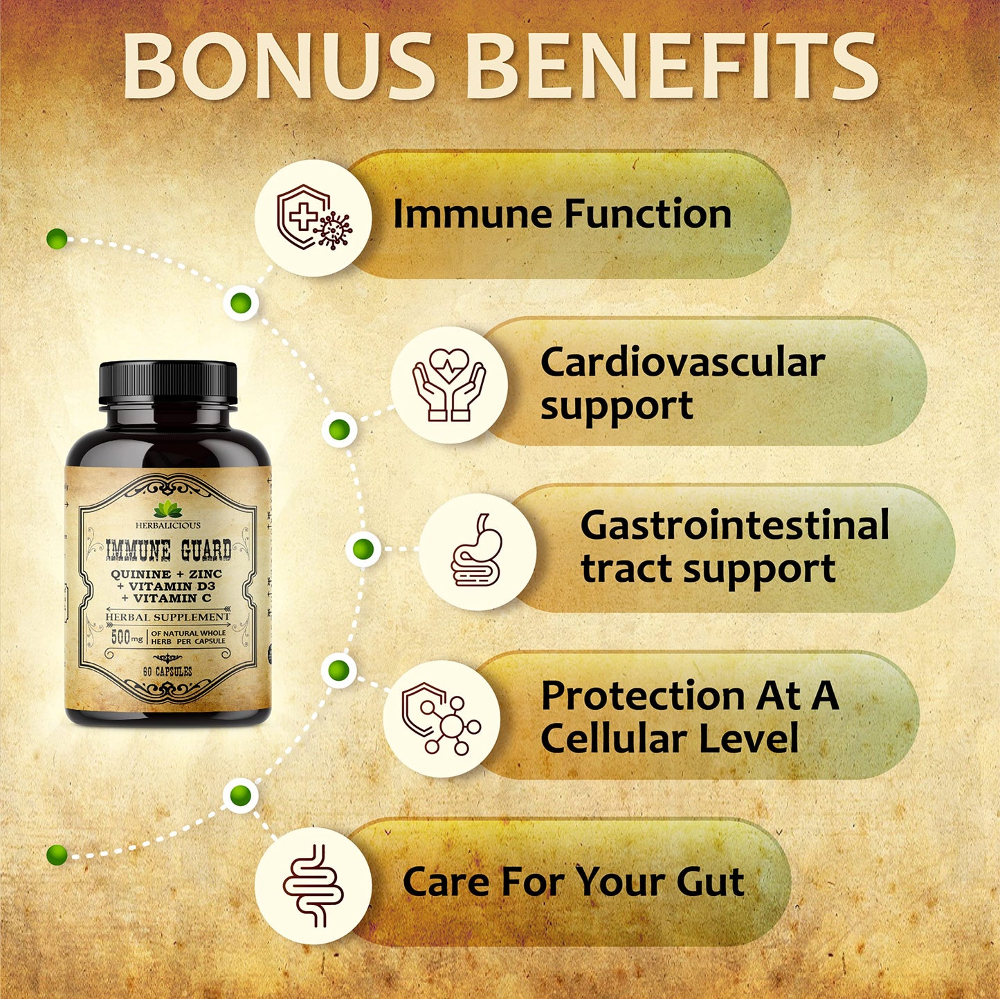 HERBALICIOUS Quinine Immune Guard | Quinine Capsules with Vitamin C, D3 & Zinc – 60 Capsules