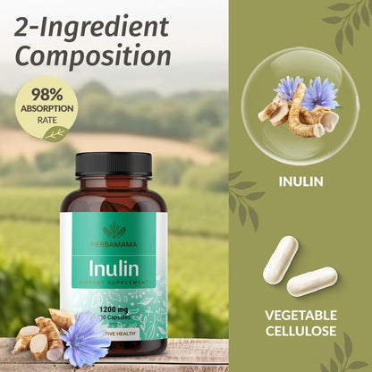 HERBAMAMA Inulin Powder Capsules 1200mg – Digestive Support & Prebiotic Fiber (Pack of 2)