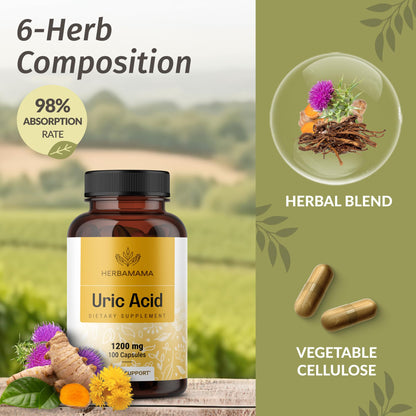HERBAMAMA Uric Acid Cleanse Capsules - 1200mg Uric Acid Support (Tart Cherry, Milk Thistle, Celery Root) - Vegan, Non-GMO - Pack of 2