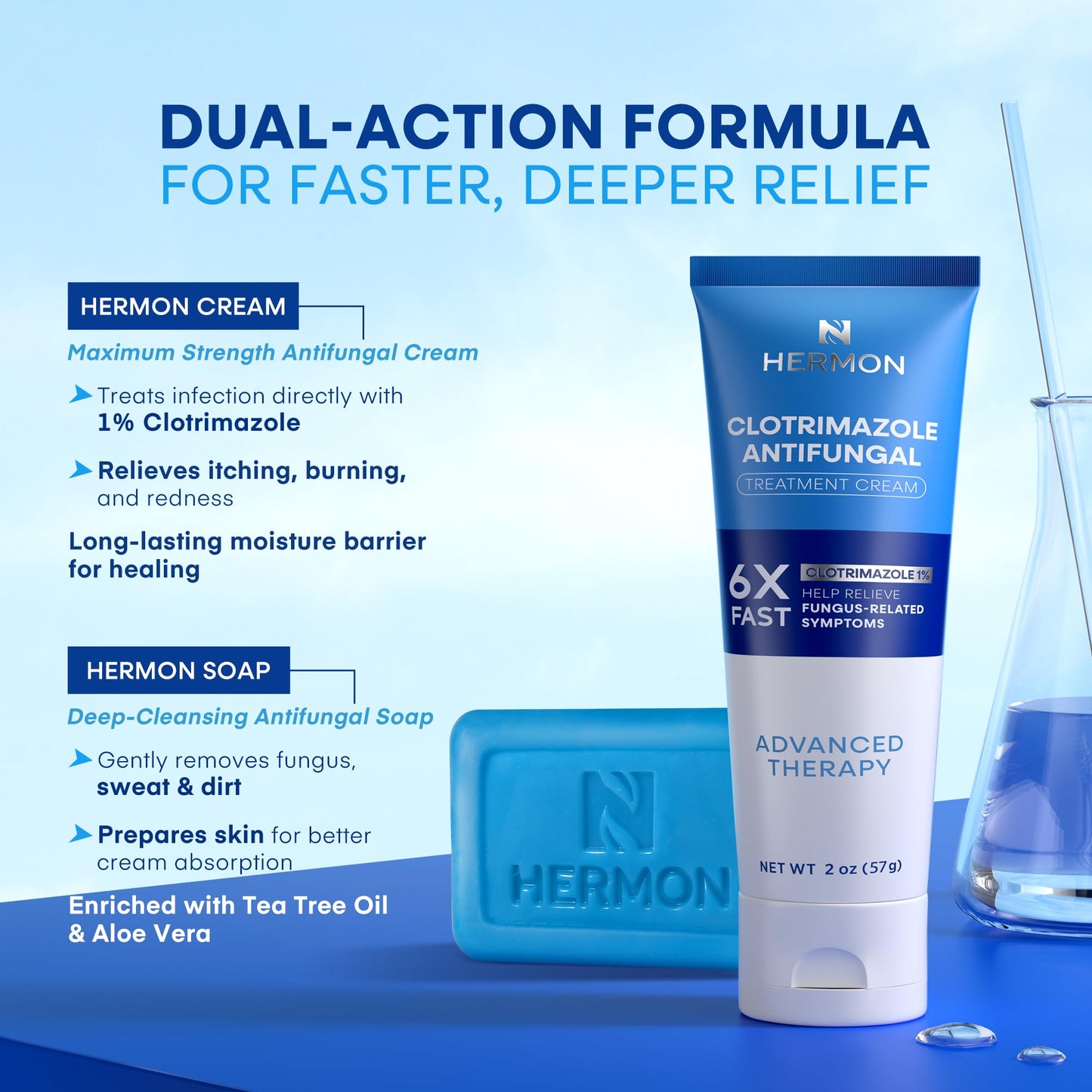 Hermon Clotrimazole Antifungal Treatment Kit – Cream & Soap for Athlete's Foot, Ringworm & Jock Itch