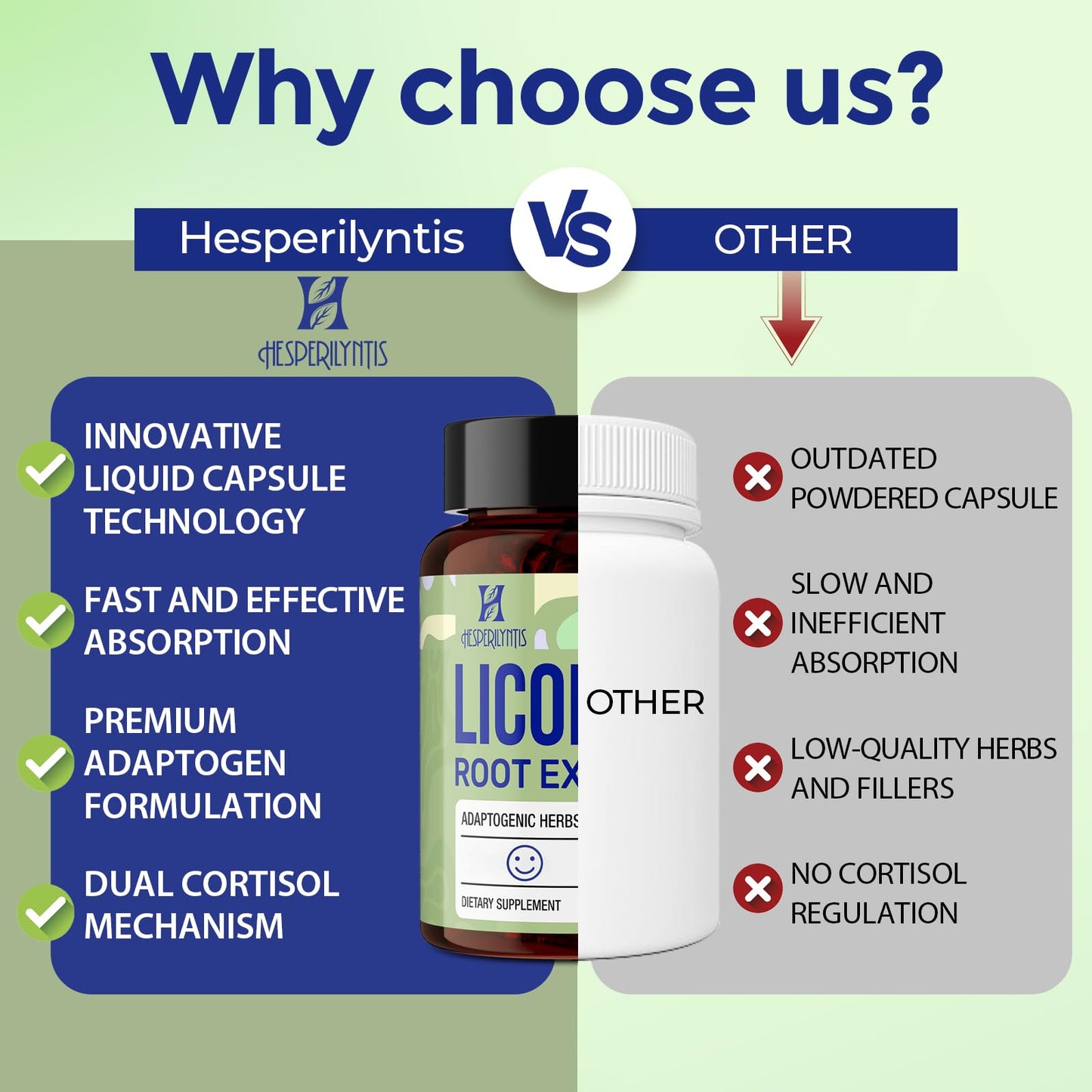 Hesperilyntis Licorice Root Adaptogen Supplement | Cortisol Support, Relaxation & Sleep