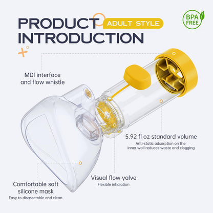 HEWEJA NESSI OTC Spacer — Handheld Inhaler Spacer for All Ages | Anti-Static, Portable, Easy-Clean with Soft Silicone Mask (Yellow - Adult)