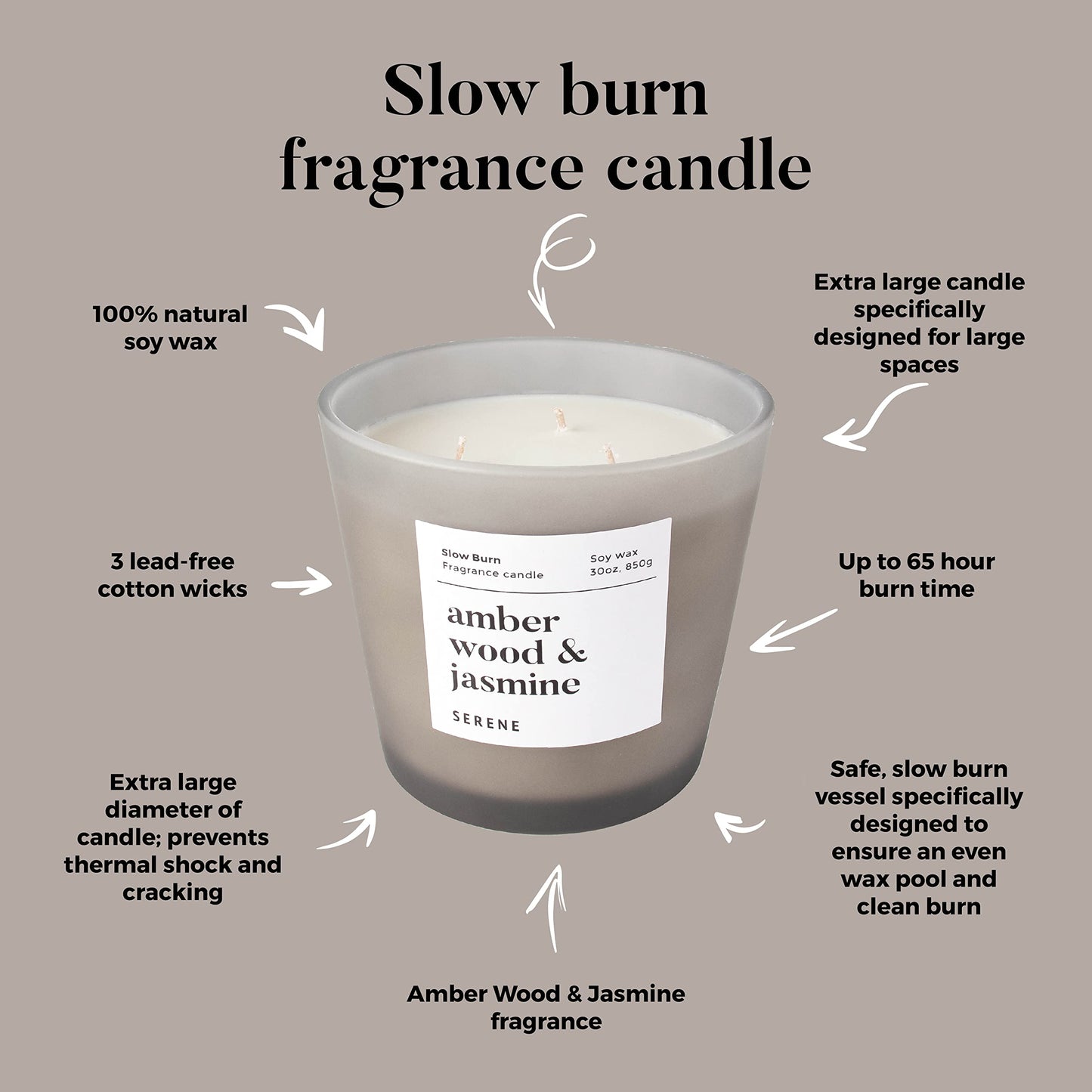 Hidden Label Large Scented Candle | 30oz 3-Wick Amber Wood & Jasmine