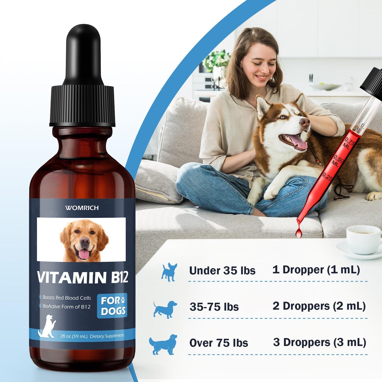 Appetite Stimulant Vitamin B12 for Dogs | Methylcobalamin (Methyl B12) 2 fl oz