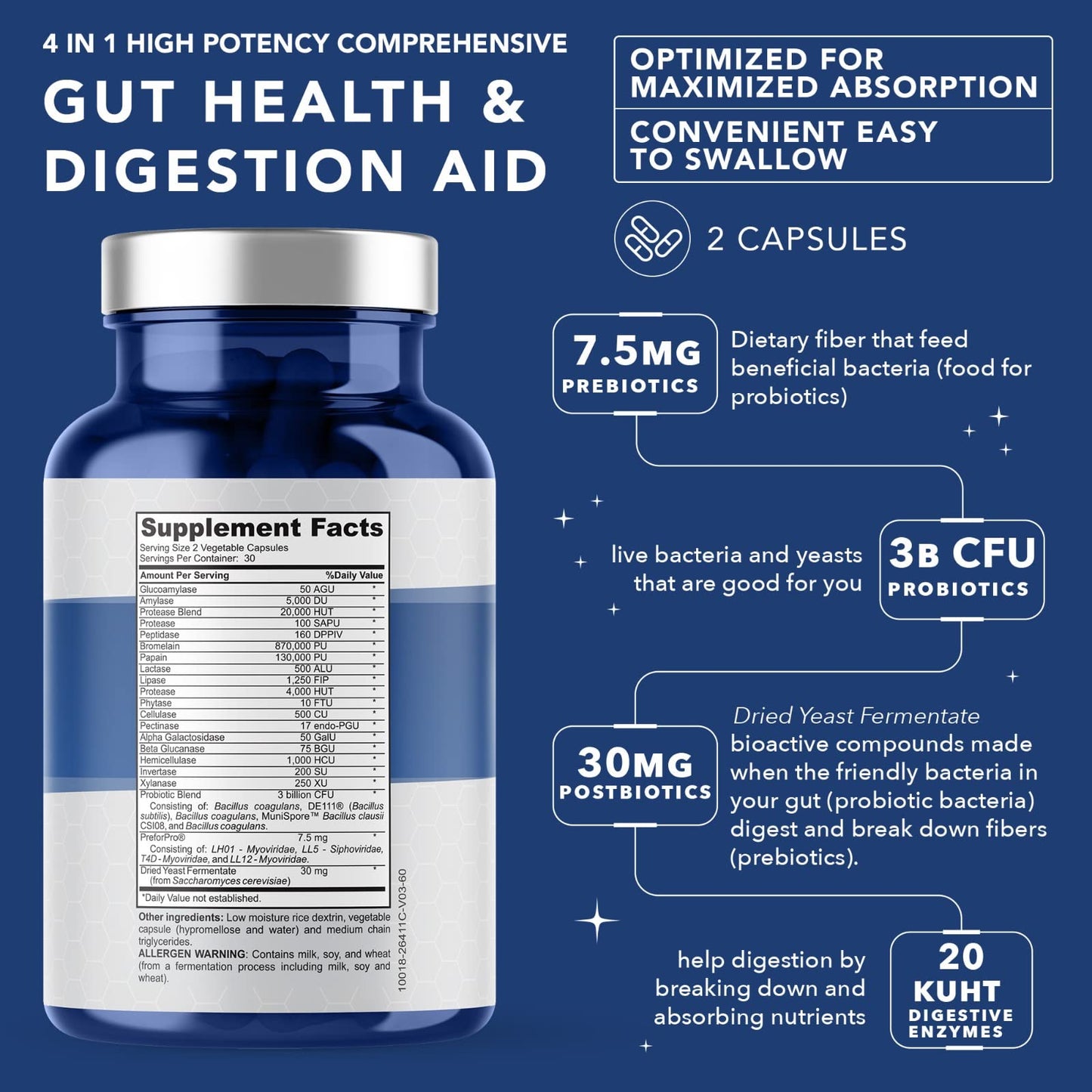 4-in-1 Prebiotic Probiotic & Postbiotic Gut Health - 60 Capsules (Women & Men)