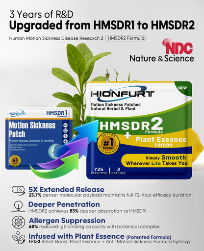 Hionfurt HMSDR2 16ct Motion Sickness Patches with Lemon – Non-Drowsy, 72H Lasting