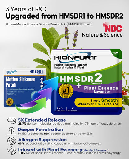 Hionfurt HMSDR2 32-Count Motion Sickness Patches – Lavender, 72H Non-Drowsy