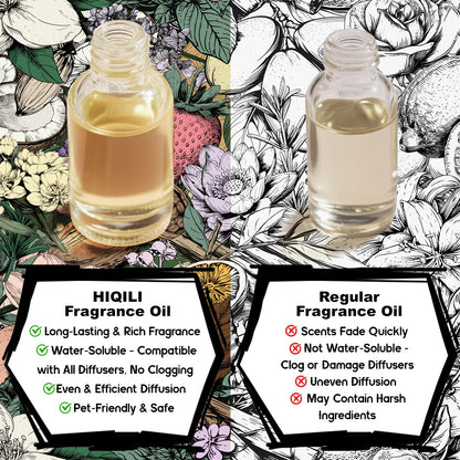 HIQILI Dragon Tea Nebula Diffuser Oil — Humidifiers & Aromatherapy (0.34 oz)