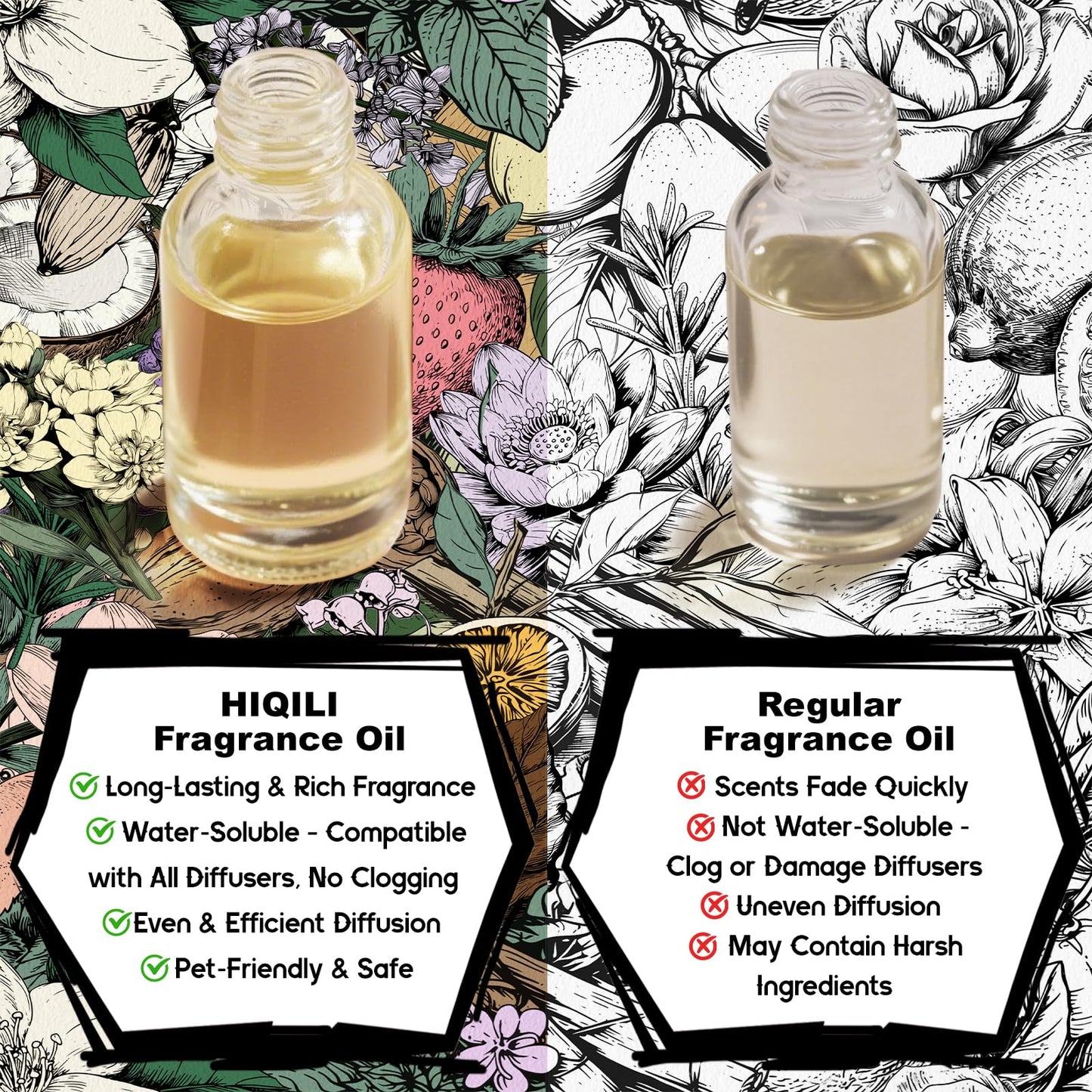 HIQILI Midnight Craving Diffuser Oil – Long-Lasting Fragrance (3.38 fl oz)