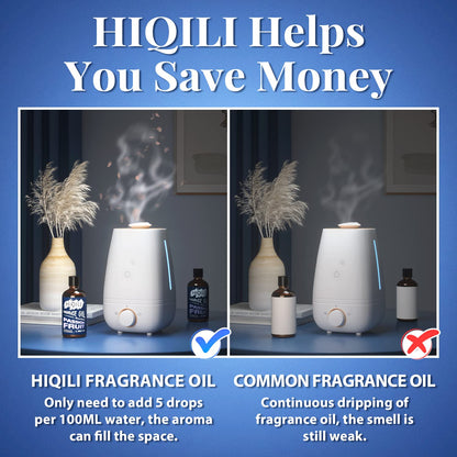 HIQILI Passion Fruit Fragrance Oil – DIY Candle, Soap, Perfume, Diffuser – Long Lasting Exotic Scent 3.38 Fl Oz