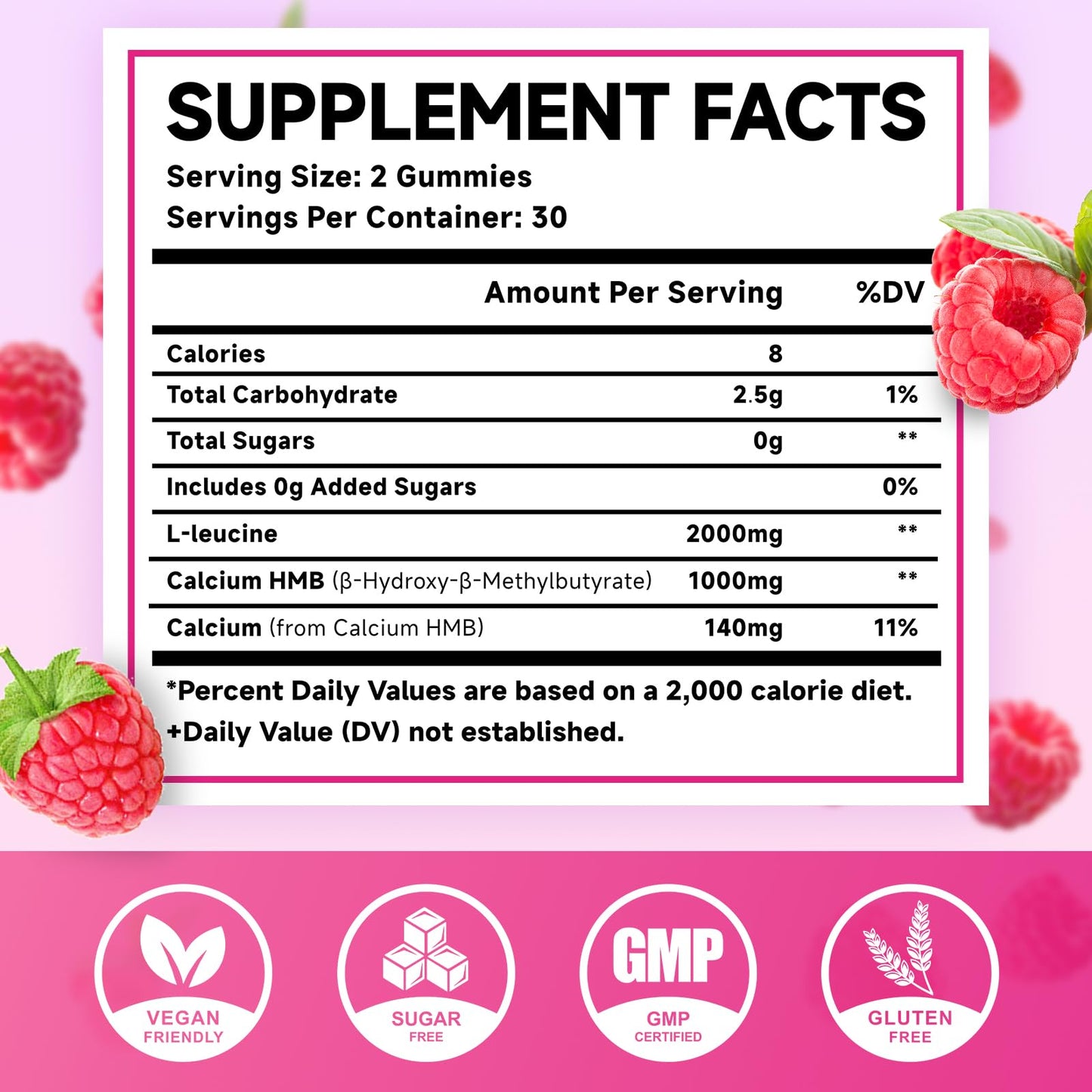 2 Pack HMB + L-Leucine Gummies – 3000mg for Muscle Growth & Recovery, Sugar-Free Raspberry, 120 Count