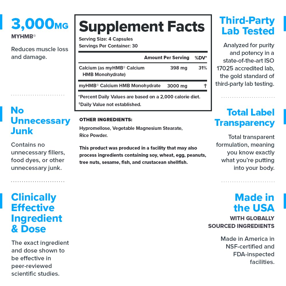 HMB Supplements for Men & Women – 3000mg MyHMB Capsules | Muscle Defense & Strength Support