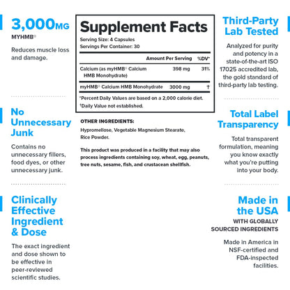 HMB Supplements for Men & Women – 3000mg MyHMB Capsules | Muscle Defense & Strength Support