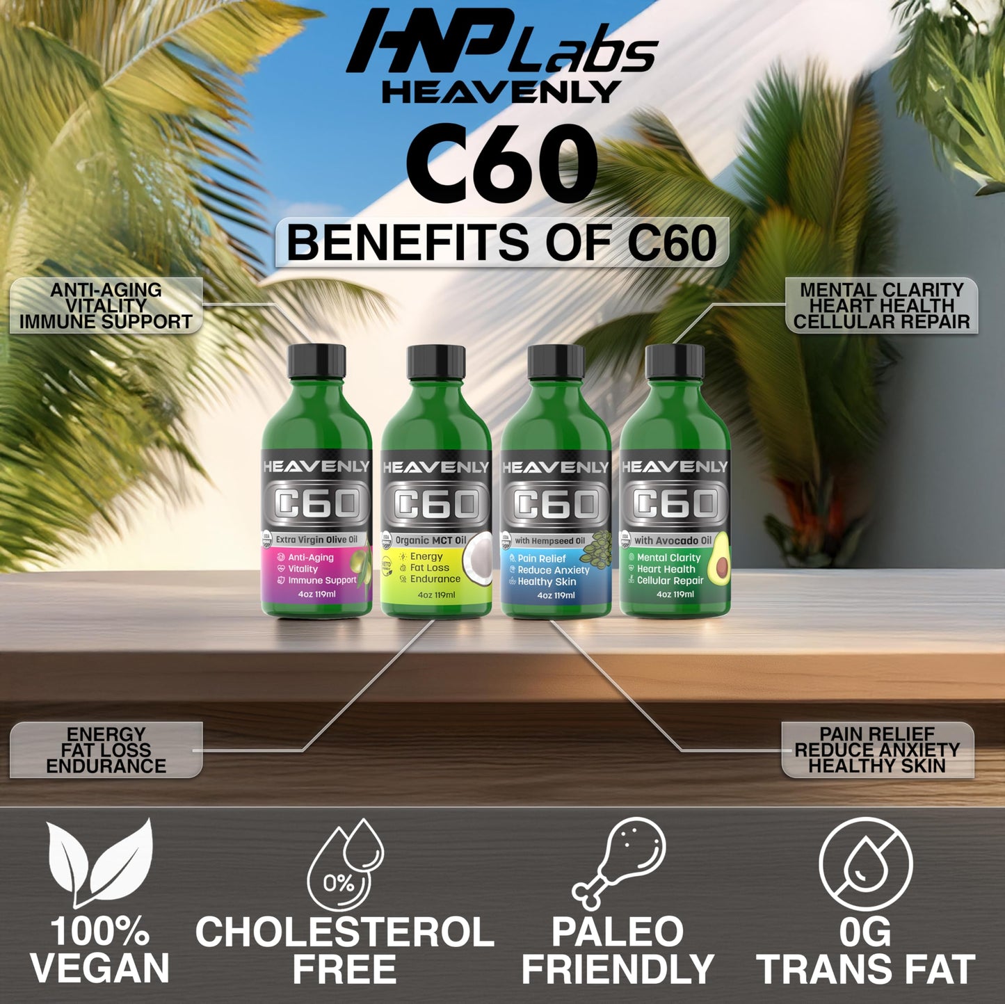 HNP Labs C60 Avocado Oil – Organic Cold-Pressed, USA Made, GMP Certified