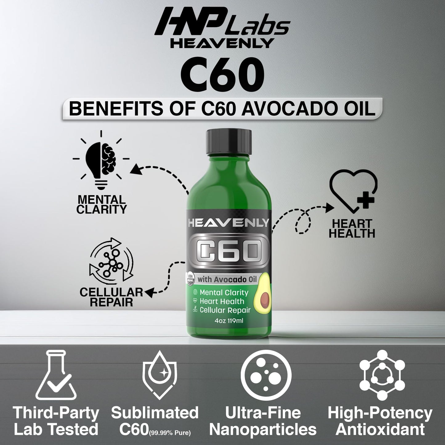 HNP Labs C60 Avocado Oil – Organic Cold-Pressed, USA Made, GMP Certified