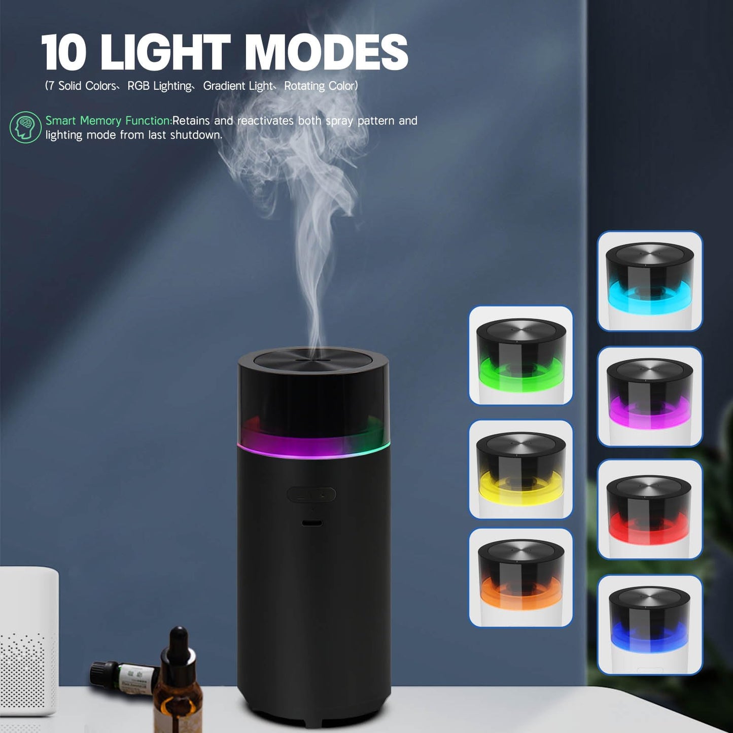 HODEMI Car Diffuser – Auto Start-Stop, Portable Humidifier with 8-Color Ambient Light (Black)