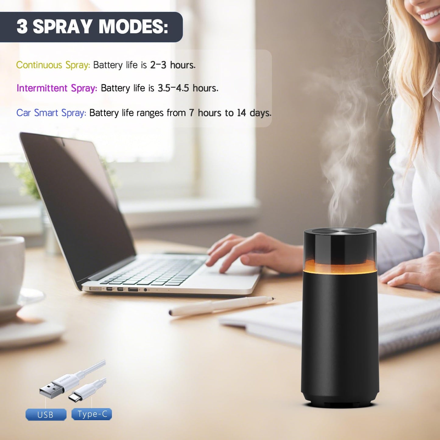 HODEMI Car Diffuser – Auto Start-Stop, Portable Humidifier with 8-Color Ambient Light (Black)