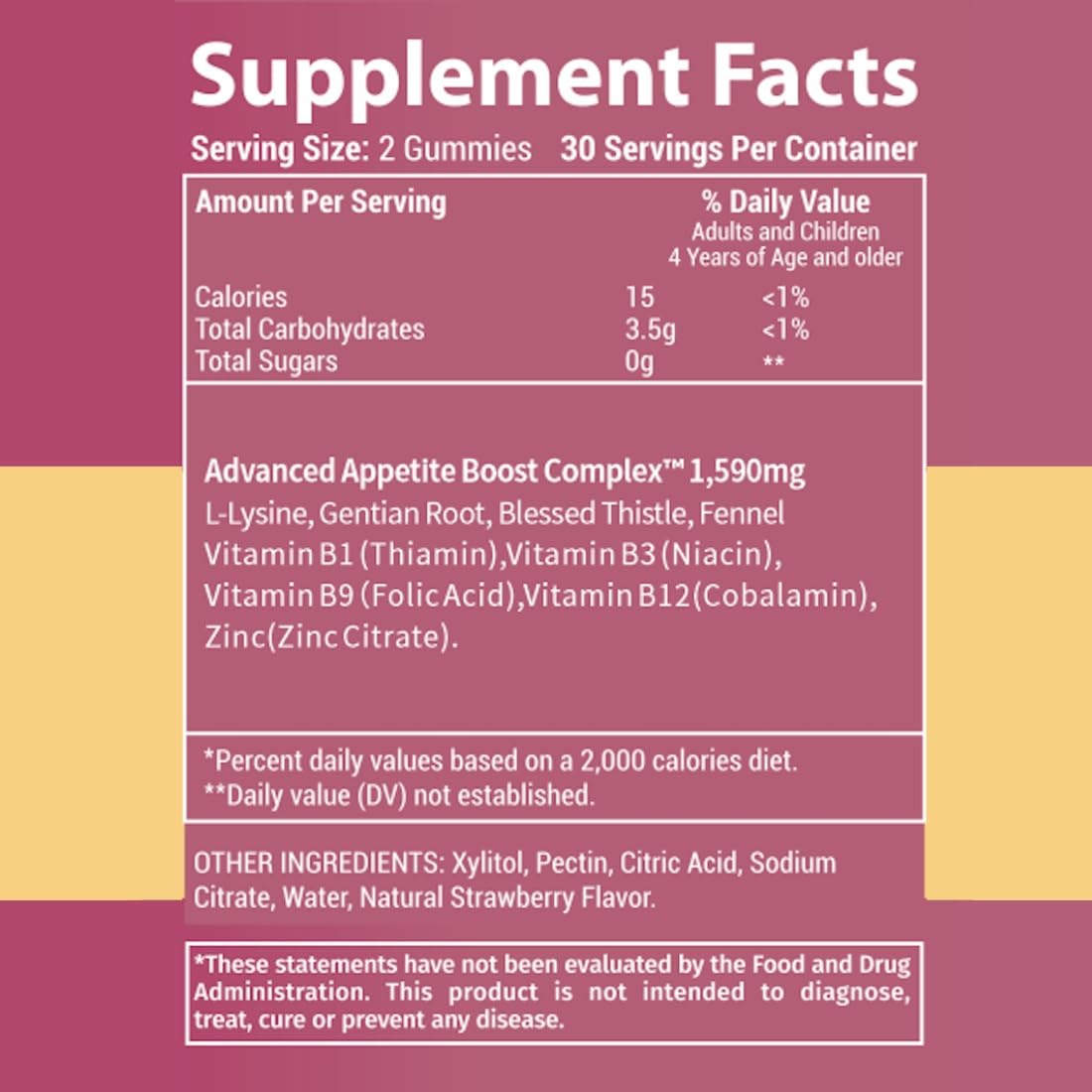 Holistic MD Gainer Gummies – 60 Count, 10 in 1 – Clinically Studied, Non-GMO Vegan