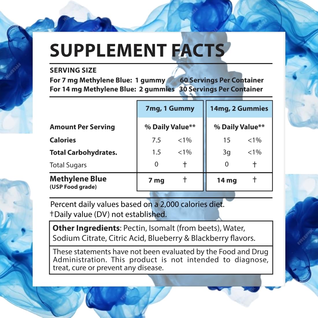 Holistic MD Methylene Blue Gummies 7mg & 14mg – USP Pharma Grade, Sugar Free Berry 60