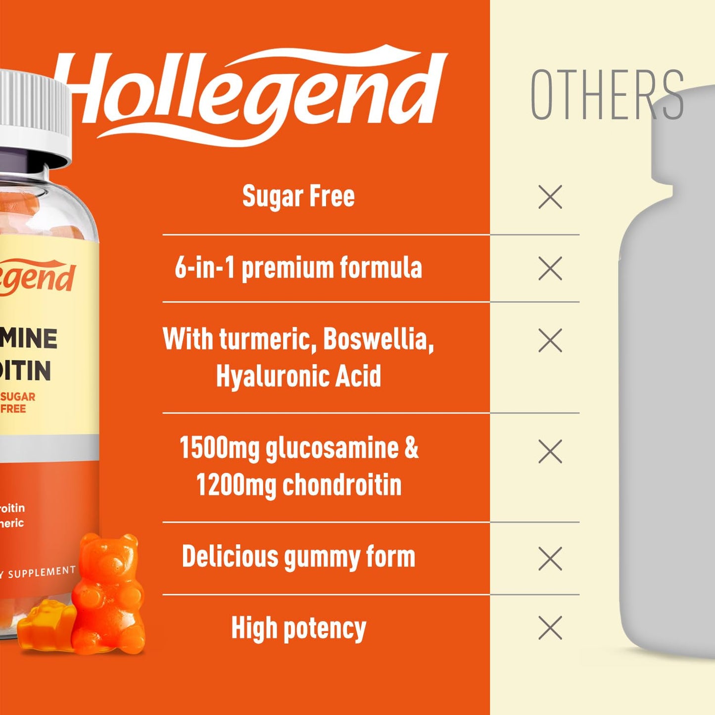 HOLLEGEND Glucosamine Chondroitin Gummies Sugar Free – 60 Count (Adults)