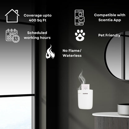 Home Scent Diffuser Starter Kit – Plug-In Waterless Diffuser for Essential Oils (500 sq ft) – White