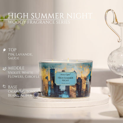 HomeLights 18oz Soy Candle – High Summer Night, 4-Wick Industrial Chic Jar