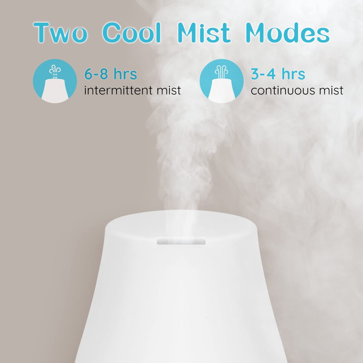 Homeweeks 100ml Colorful Essential Oil Diffuser | Adjustable Mist & Auto Off