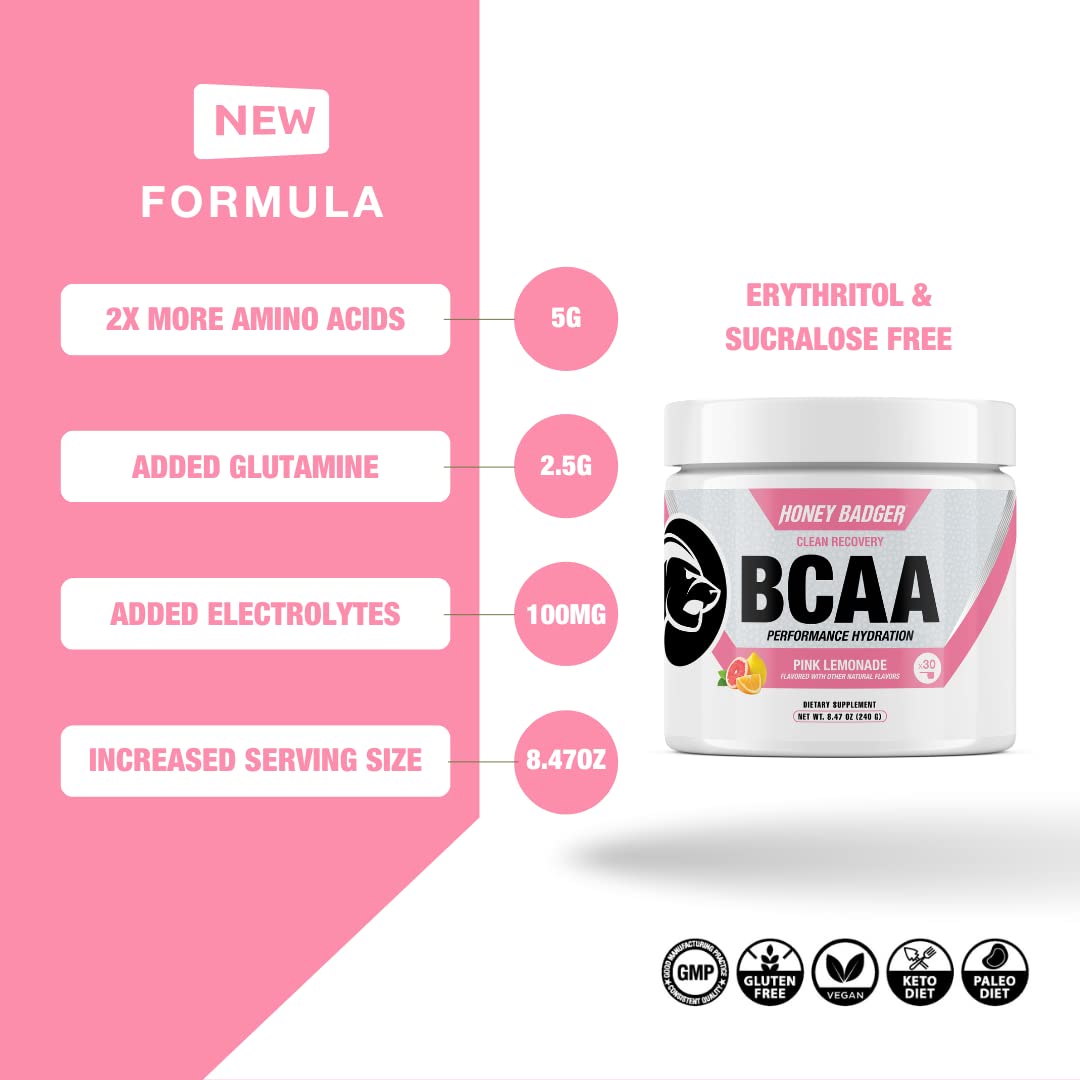 Honey Badger BCAA + EAA Powder – Pink Lemonade, 30 Servings | Vegan & Sugar Free