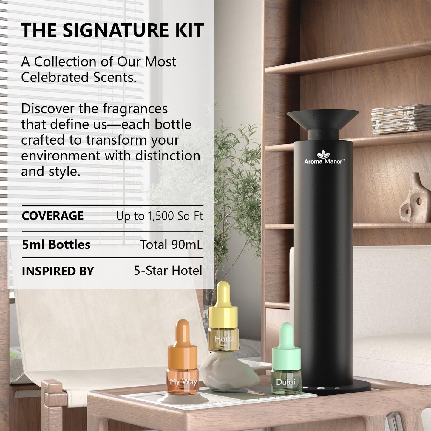 Hotel Fragrance Diffuser Oil Gift Set – 18 Essential Oils | Luxury Hotel Notes