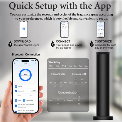 Hotel Scent Diffuser Machine - Cordless Rechargeable Diffuser for Large Rooms | App Bluetooth Control