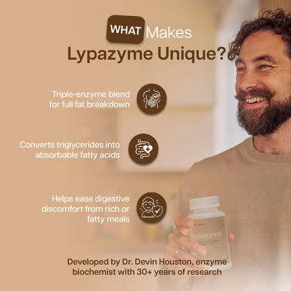 Houston Enzymes – Lypazyme Lipase Digestive Enzymes for Women and Men –120 Capsules – 3 Enzyme Blend for Complete Breakdown of Triglyceride Fats, Enzyme for Digestion of High-Fat Meals & Fish Oil