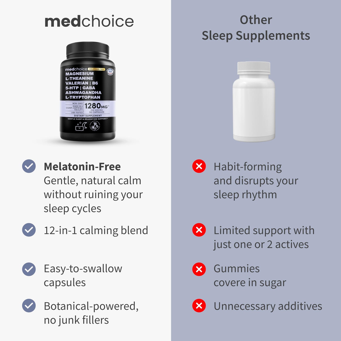 12-in-1 Sleep Support Capsules – Melatonin-Free, Non-Habit Forming (90 Caps)