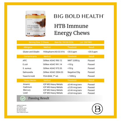 BIG BOLD HEALTH HTB Immune Energy Chews – Organic Tartary Buckwheat, Chocolate Flavor, Zinc & Vitamins (60 Chews)