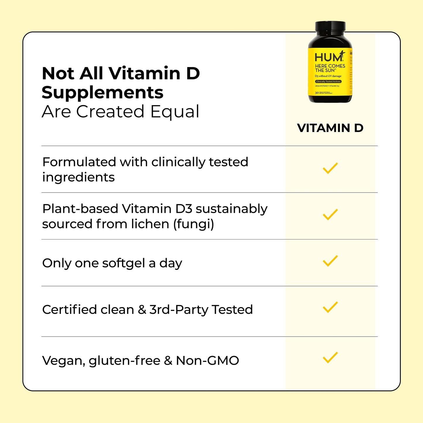 Here Comes The Sun Vitamin D3 Immune Support – 2000 IU, Vegan, 30 Softgels by HUM