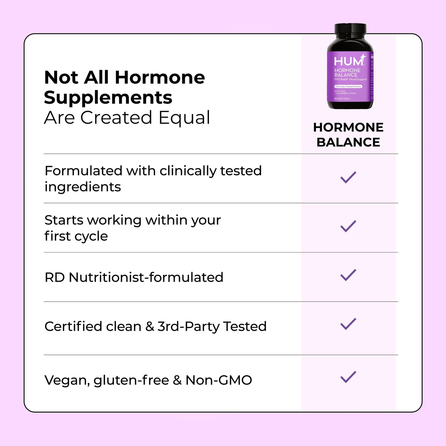 HUM Hormone Balance for Women – PMS Support & Hormonal Balance (60 Capsules)