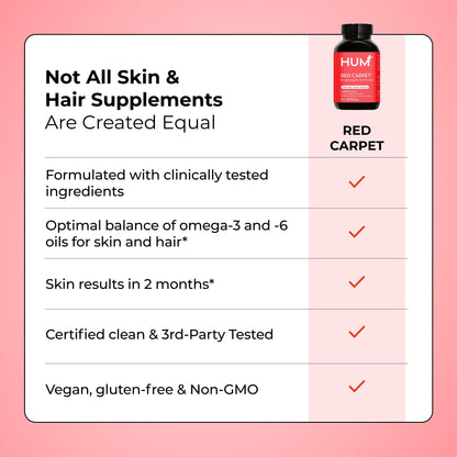 HUM Red Carpet Skin & Hair Vitamins for Women – Omega-3, Vitamin E & Black Currant Seed Oil (60 Count)