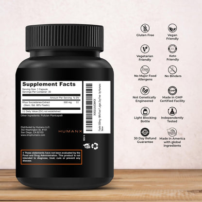 HUMANX Fisetin 500mg – 98% Pure Fisetin Supplement | Senolytic Activator | USA Made Non-GMO Capsules