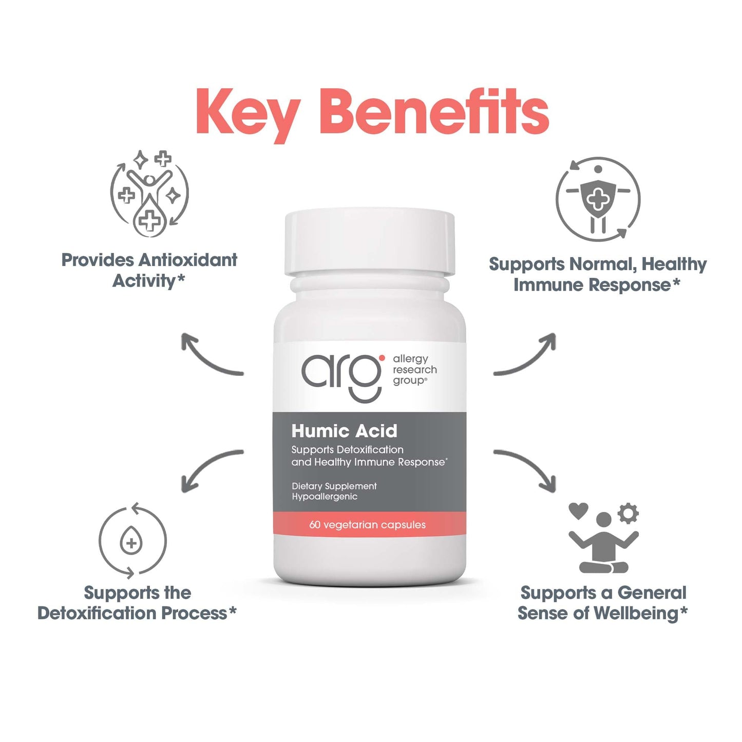 Allergy Research Group Humic Acid Supplement - Immune Support | 750 mg Humic Minerals | 60 Count