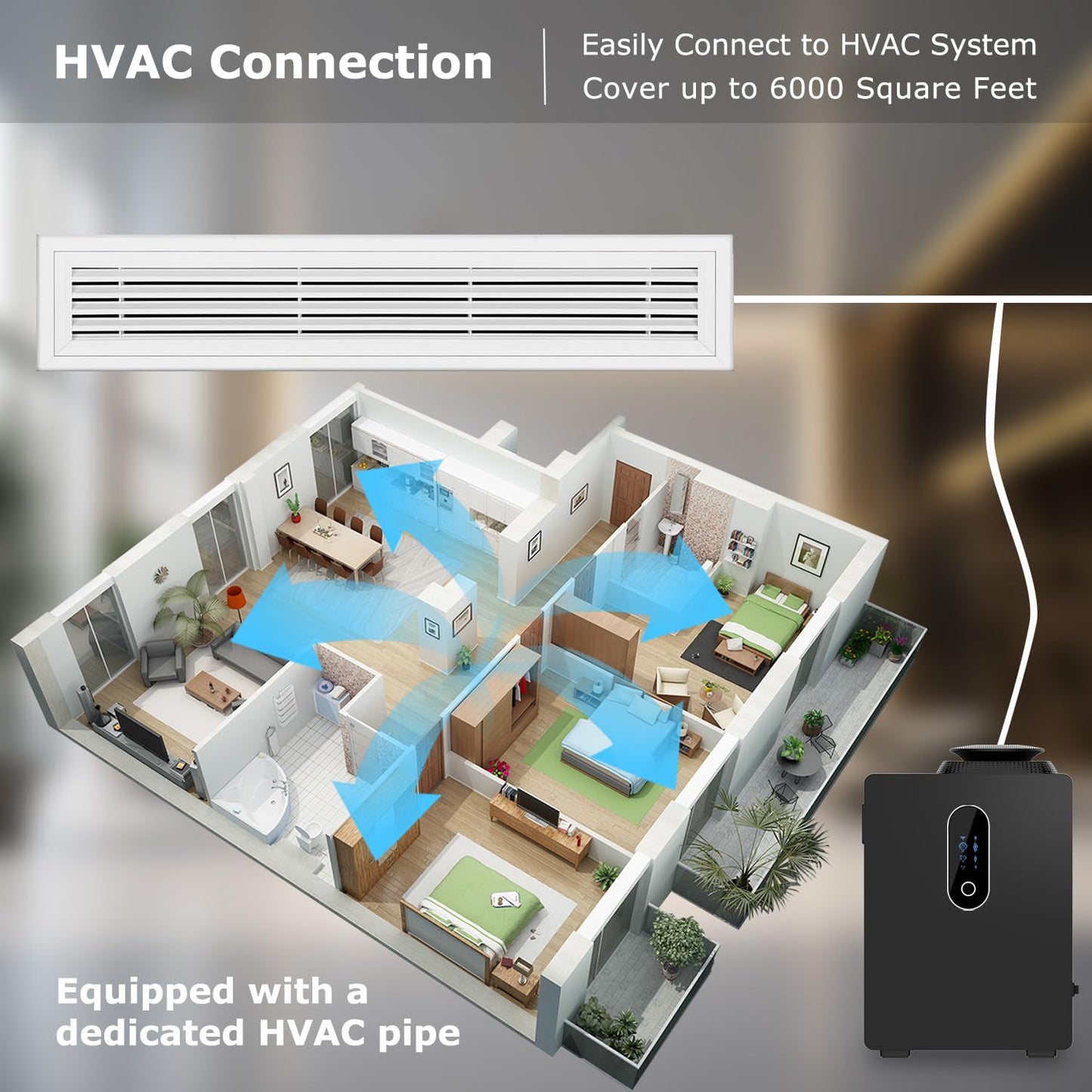 2025 Upgraded HVAC Scent Diffuser with WiFi Control — 6000 Sq Ft Coverage, 1000ml Tank
