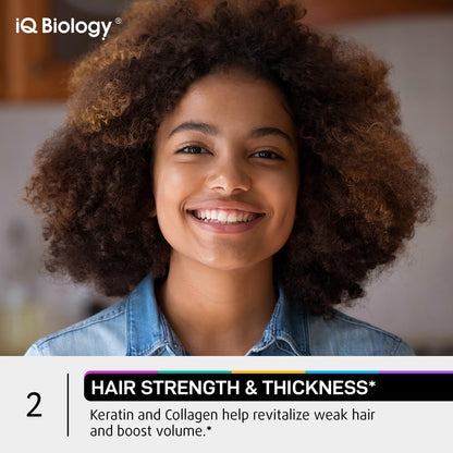IQ BIOLOGY Biotin Collagen Keratin – Hair Growth Vitamins for Women & Men, 10000mcg Biotin + Hyaluronic Acid