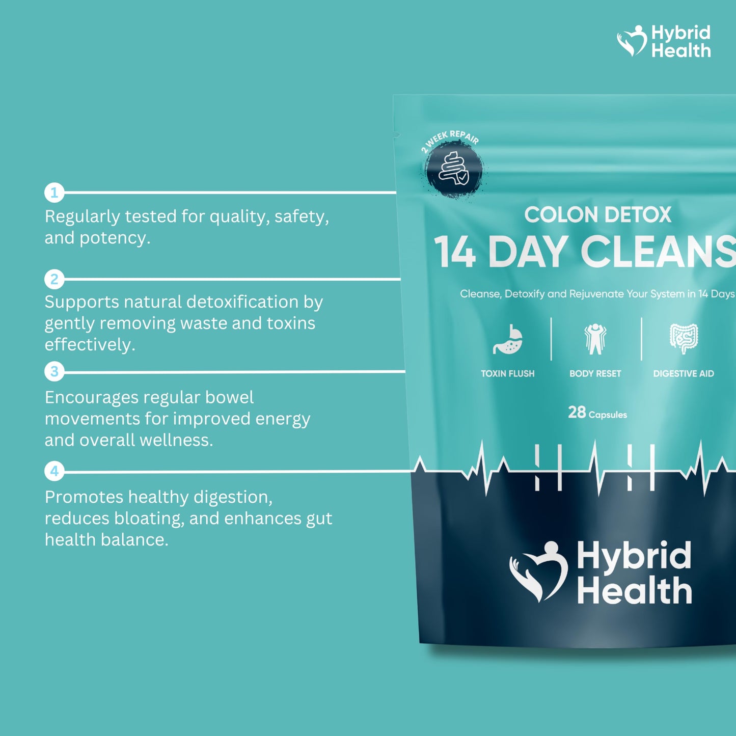 Hybrid Health Colon Cleanse – 14 Day Detox for Gut Health & Weight Support | 28 Capsules