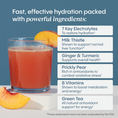 Hydralyte Liver Support + Electrolyte Mix – Milk Thistle, Turmeric & Ginger (Peach Passion Ginger, 20 Packets)
