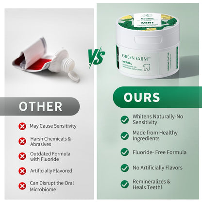 Xylitol Tooth Powder – Plaque Defense & Gum Care | Enamel-Safe Whitening