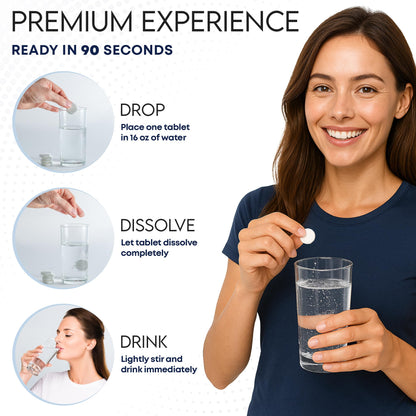 60 Count Hydrogen Water Tablets | 12 PPM Molecular Hydrogen, Antioxidant Support, Lab Tested, Unflavored