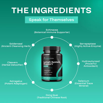 Herbal Lymph System Support - Vegan Lymphatic & Immune Support (1 Month)