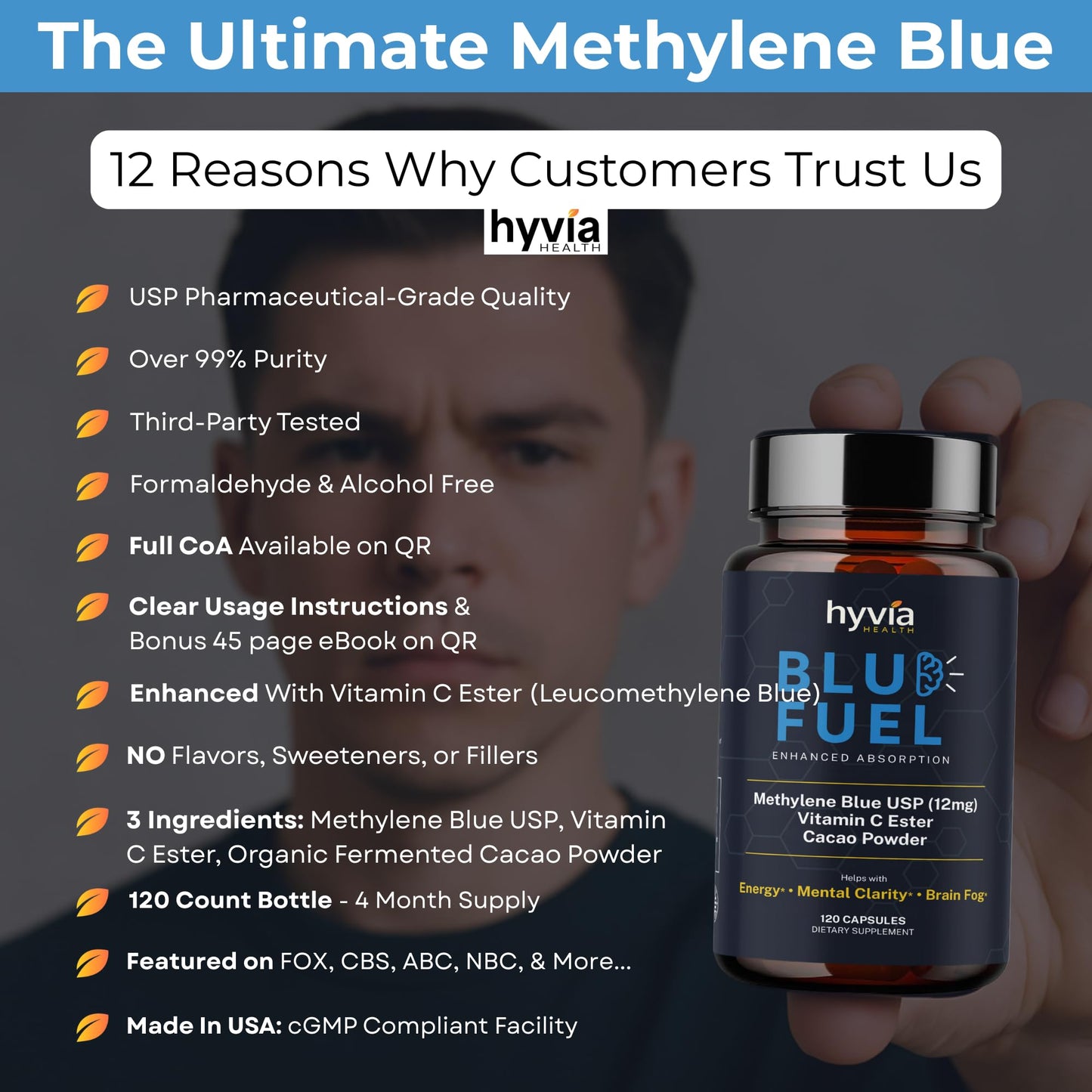 Hyvia Health Methylene Blue Capsules with Vitamin C – 120ct, USP Grade, Made in USA