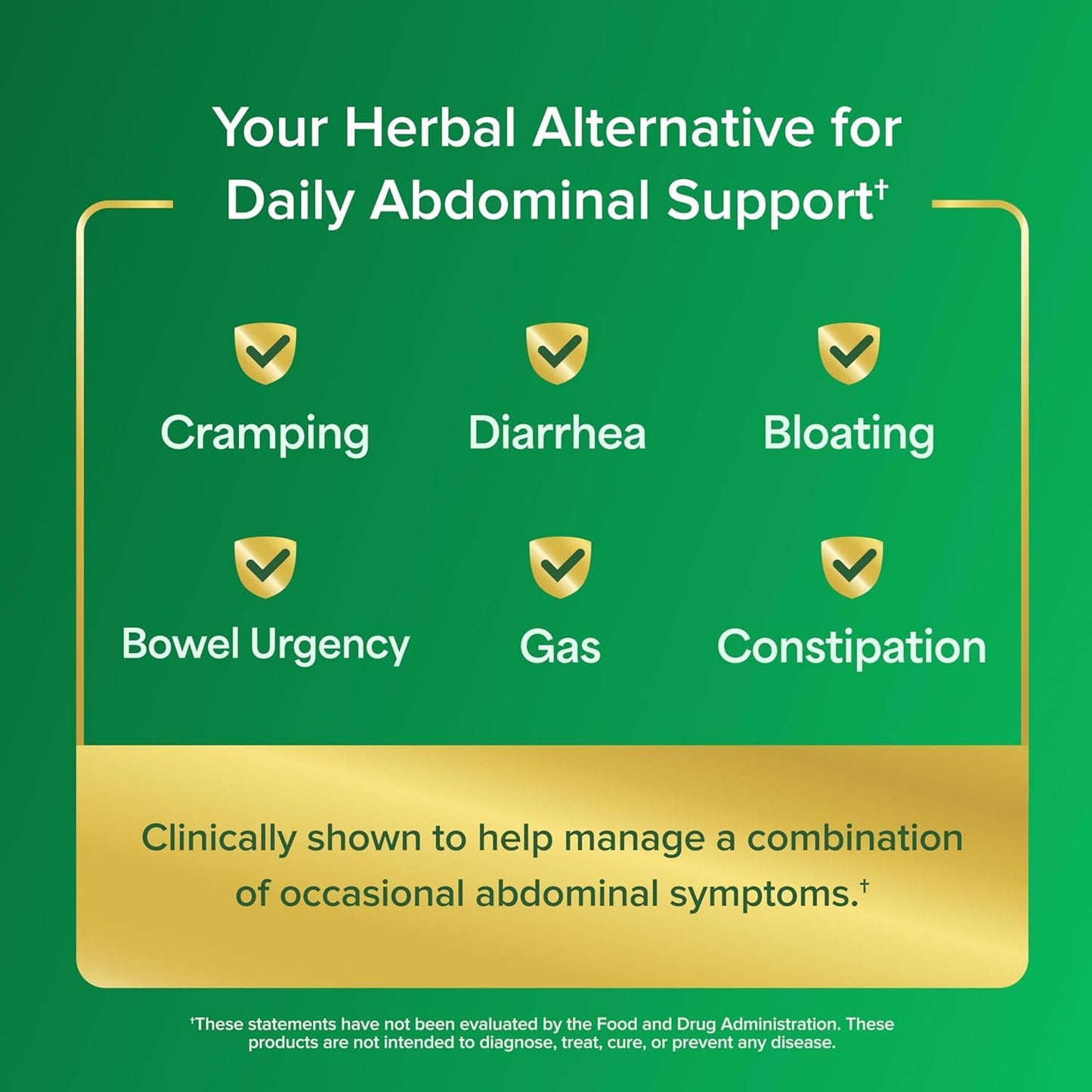 IBgard Gut Health Supplement – Peppermint Oil Capsules (96 Capsules)