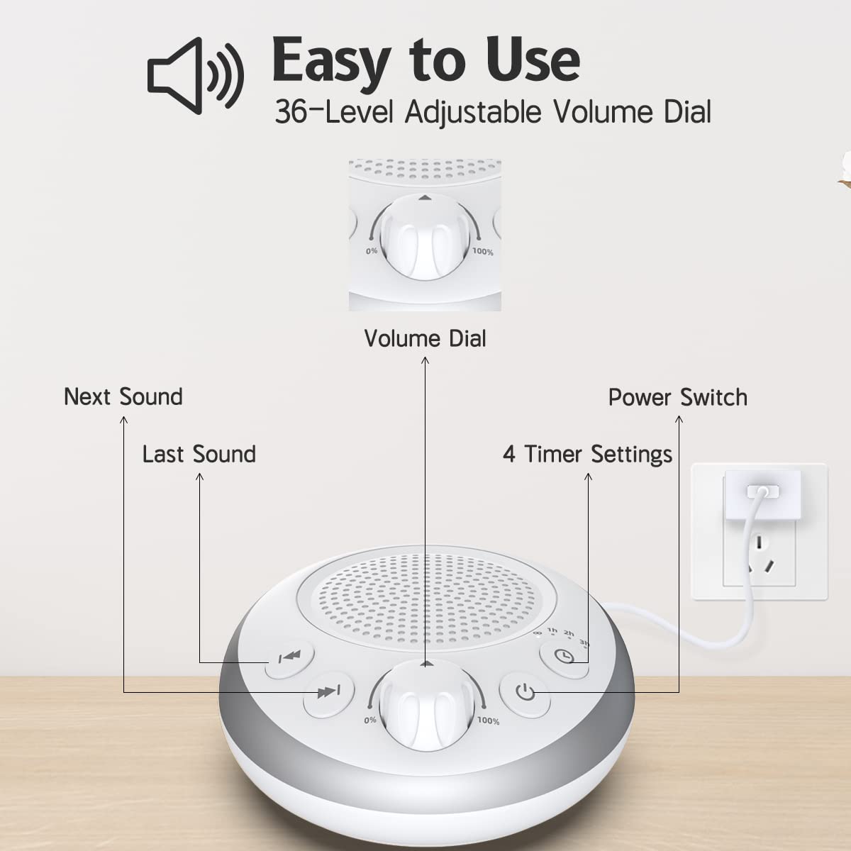 iDealSleep Pink Noise Machine — 30 Soothing Sounds, 36-Level Volume, Auto-Off Timer & Memory
