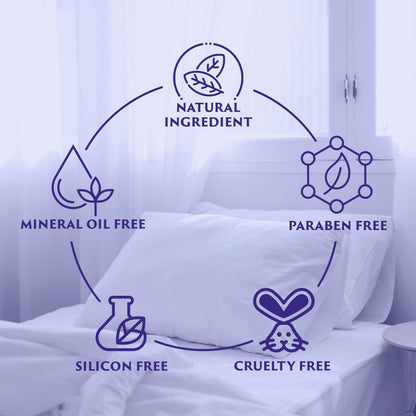 Lavender Sleep Spray with Melatonin – Natural Pillow Mist for Relaxing Sleep | Calming Bed Spray